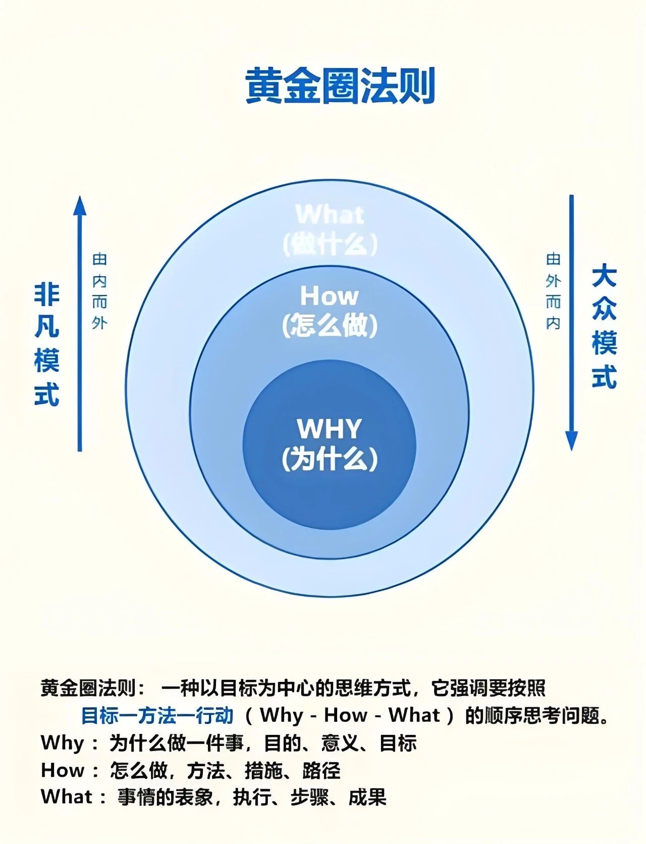 玛格家居