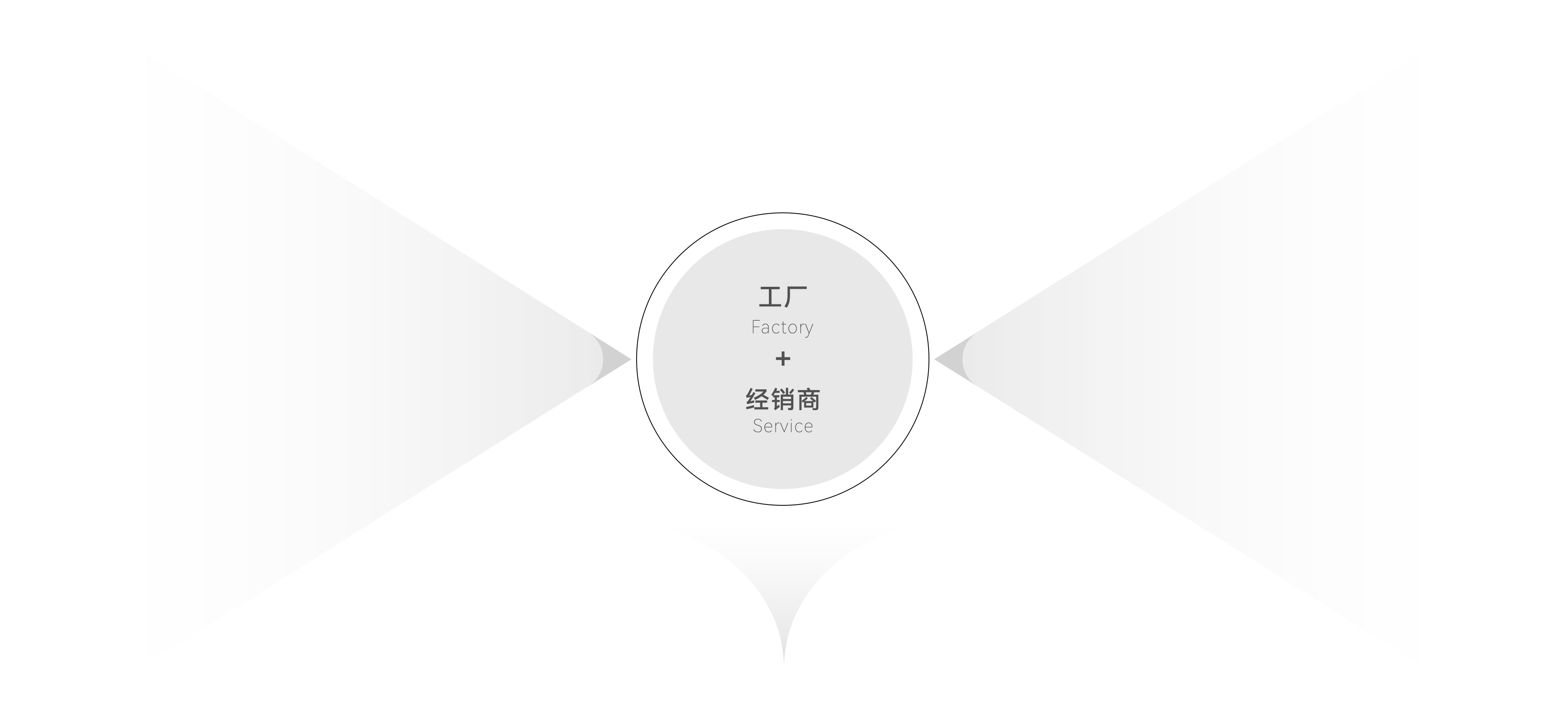 玛菓